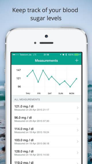 【醫療App不收費】Diabetes Assistant - log and monitor blood sugar levels and ...