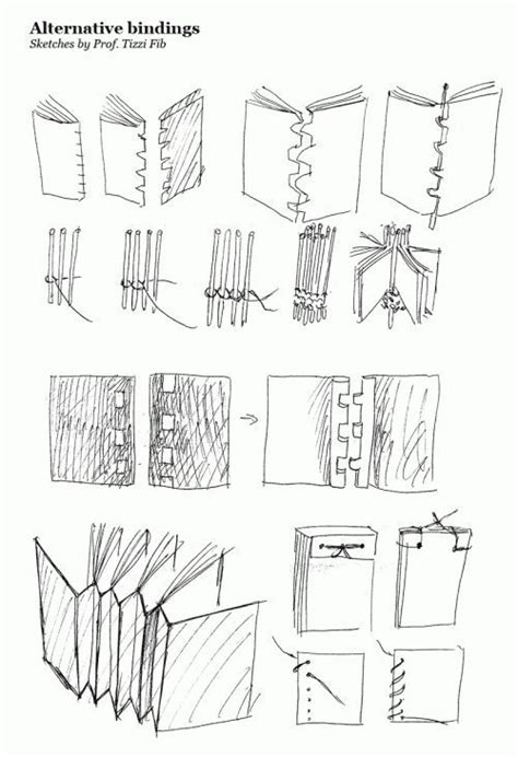 Book Binding Methods Step By Step