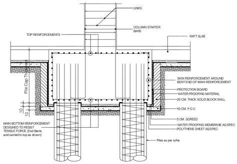 Concrete Pile Cap Design Example - Design Talk