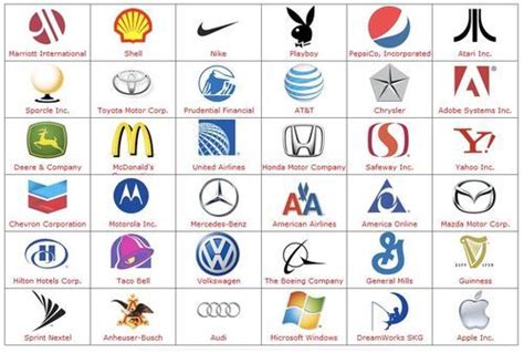 Take the logo quiz | Logo quiz answers, Logo quiz, Guess the logo