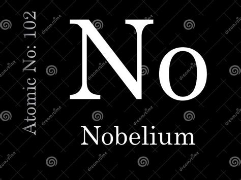 Nobelium Chemical Element Symbol and Atomic Number Stock Illustration ...