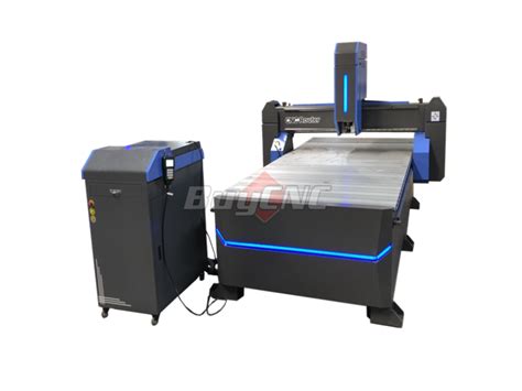 Best CNC Router Machine Transformers CNCrouter Machine|BuyCNC