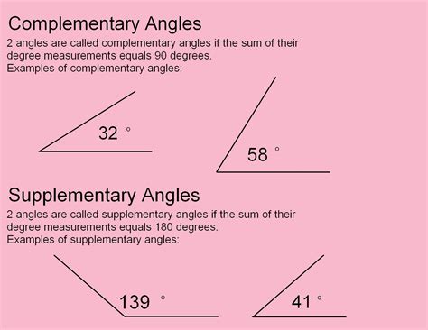 Complementary And Supplementary Angles Worksheet Grade 3