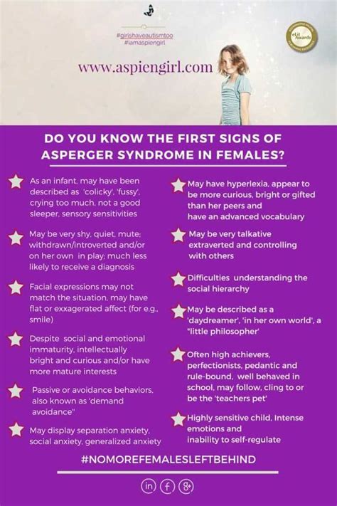 Female Autism Infographics | Aspergers autism, Autism in adults, Aspergers awareness