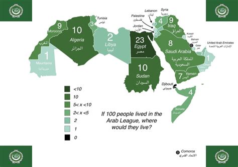 Population density of the Arab World - Vivid Maps