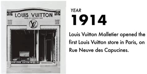 The Louis Vuitton Logo and its History | LogoMyWay