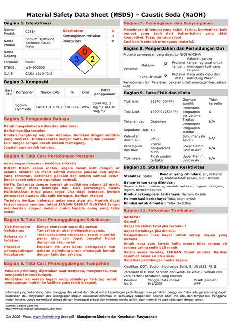 Material Safety Data Sheet MSDS Caustic - Material Safety Data Sheet (MSDS) – Caustic Soda (NaOH ...