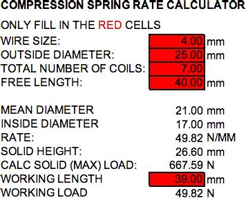 Compression Spring Rate Calculator | JB Springs