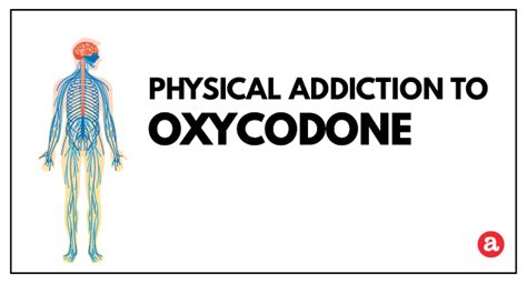 oxycodone | Addiction Blog