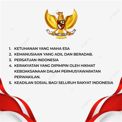 Lambang Pancasila White Transparent, 5 Sila Pancasila Lambang Dan Dasar ...