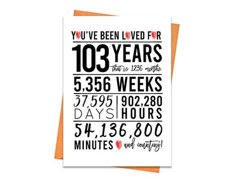 103rd Birthday Card, Printable Birthday Card, 103rd Birthday Printables, Greeting Card ...