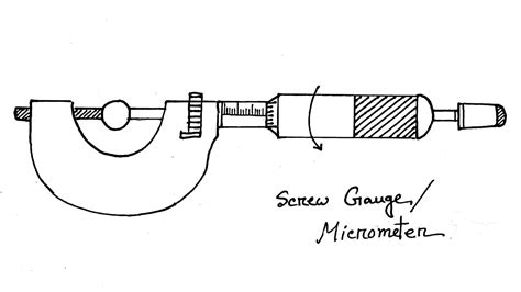 How To Draw Micrometer Screw Gauge Diagram Screw Gauge Diagram Vernier ...