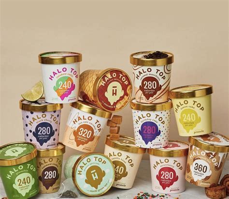 Is Halo Top Keto-Friendly? Nutritionists Weighs In