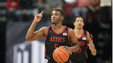 Butler scores 23 as San Diego State takes down Wyoming 80-75