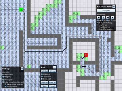 A* Pathfinding Algorithm