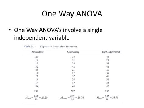 PPT - One Way ANOVA PowerPoint Presentation, free download - ID:5434318