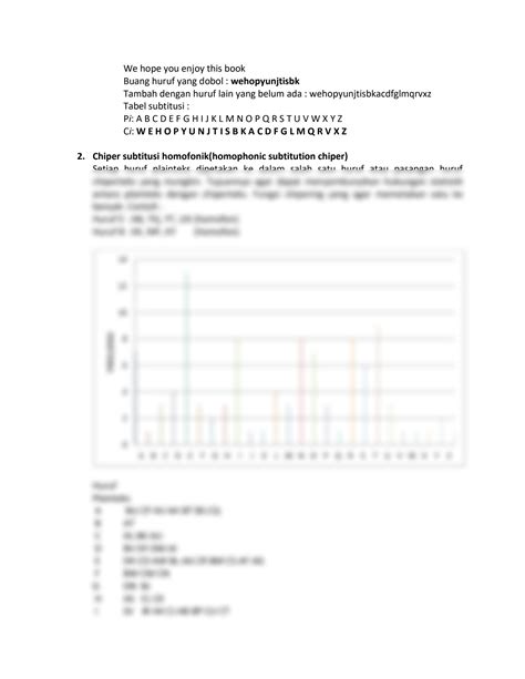 SOLUTION: Macam macam algoritma kriptografi - Studypool