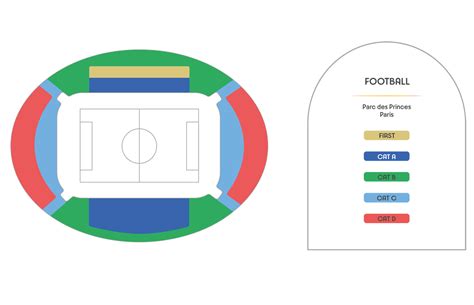 Paris Olympics 2024 Football Groups - Kandy Loreen