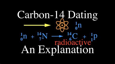 Radioactivity (14 of 16) Carbon-14 Dating, an Explanation - YouTube