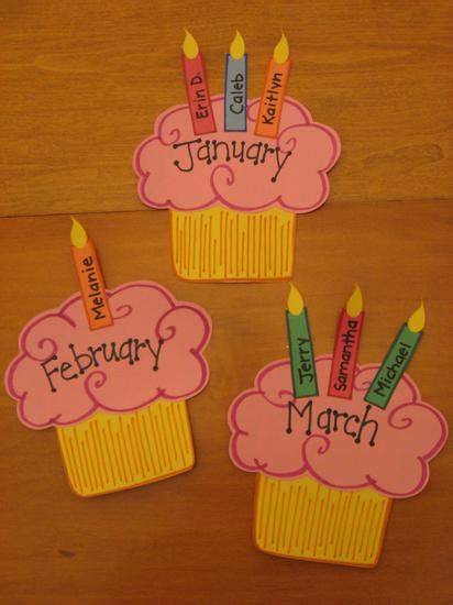 Cupcake Birthday Wall Preschool & Kindergarten Bulletin Board Idea ...