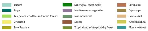 Vegetation in Mediterranean countries in 2014 [11]. | Download ...