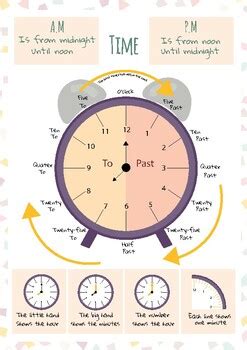 AM, PM Time/Clock Poster by Count on Math Co | TPT