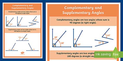 Complementary and Supplementary Angles Poster (teacher made)