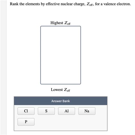 Solved Rank the elements by effective nuclear charge, Zeff, | Chegg.com