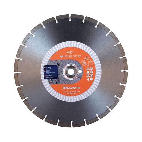 Power Saw Blades - Cutting Blades - Grainger Industrial Supply