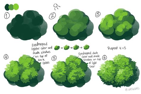 Bush painting tutorial by Urswurs on DeviantArt Digital Painting ...