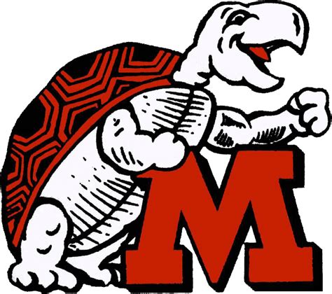 Maryland Terrapins Logo History