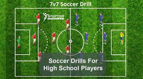 10 Best Soccer Drills For High School Players - Sporterworld