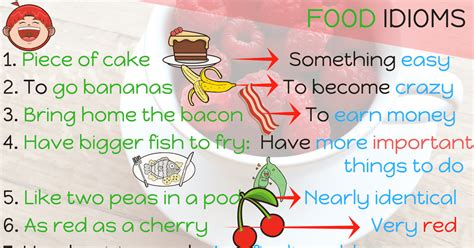 81 Examples Of Food Idioms Explained YourDictionary, 49% OFF