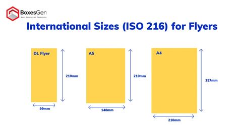 Flyer Dimensions – Standard Sizes - BoxesGen