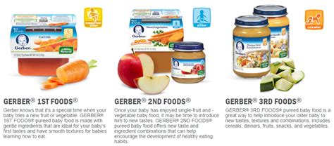 18 Items for Moms: Gerber Baby Food