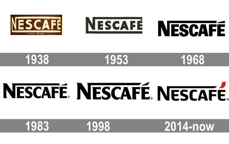 Nescafe brand resources: accessing high-guality vector logo SVG, brand colors, and more.