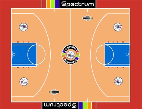 76ers Court 1991-92 by S231995 on DeviantArt