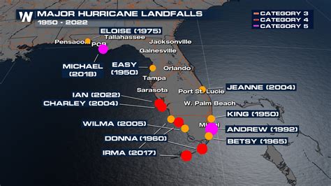 Idalia Makes Landfall in Big Bend of Florida; Strongest Storm in Over 70 Years - WeatherNation