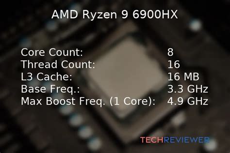 Is the Ryzen 9 6900HX CPU Good for Gaming? - TechReviewer