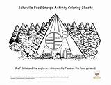 Chef Solus Food Group Coloring Sheet  Sheets Meals sketch template
