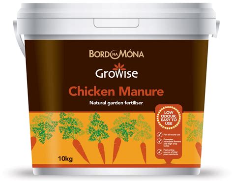 Chicken Manure Pellets | Compost Direct Ltd - Compost Direct