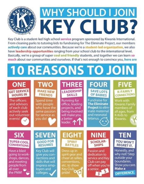 Key Club International | Club flyers, Service club, Club poster