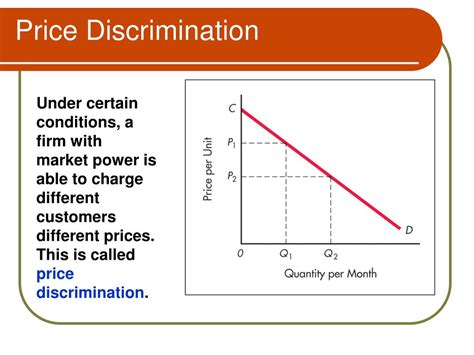 PPT - Monopoly Price Discrimination PowerPoint Presentation, free ...