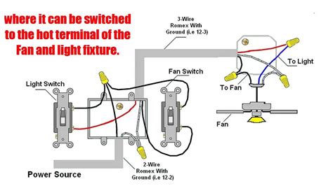 Pin von Melinda Beyer auf renovation | Deckenventilator, Fernbedienung, Ventilator