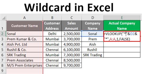 Wildcard in Excel | How to Use Wildcard Characters in Excel? (With Types)