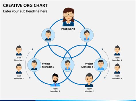 Creative Organization Chart Template