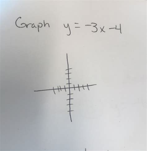 Graph y=-3x-4 - Gauthmath