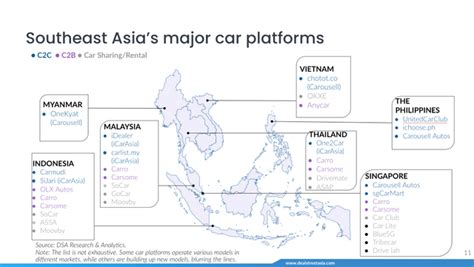 Read our latest report to explore how car sharing is upending mobility in SE Asia