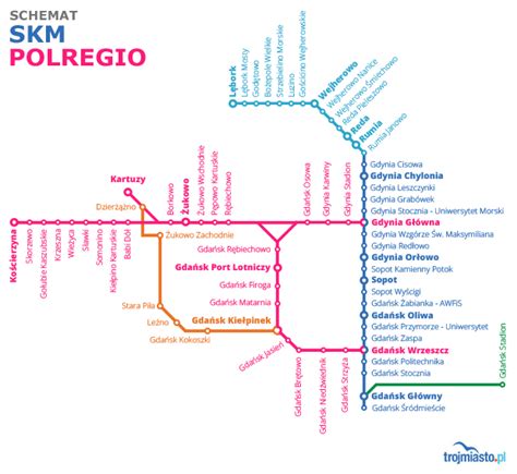 Skm Trójmiasto Mapa | Mapa