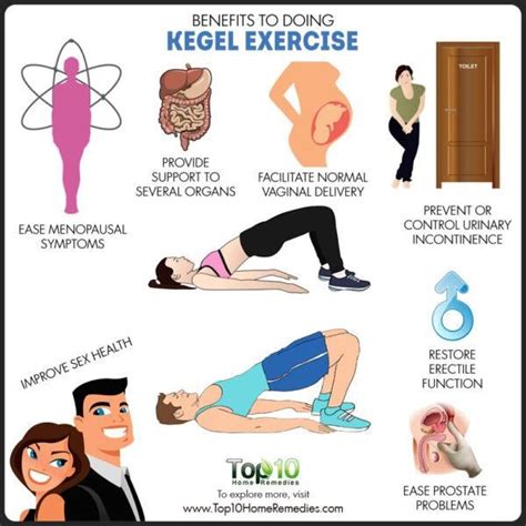 Benefits of Doing Kegel Exercises | Top 10 Home Remedies | Kegel exercise benefits, Kegel ...